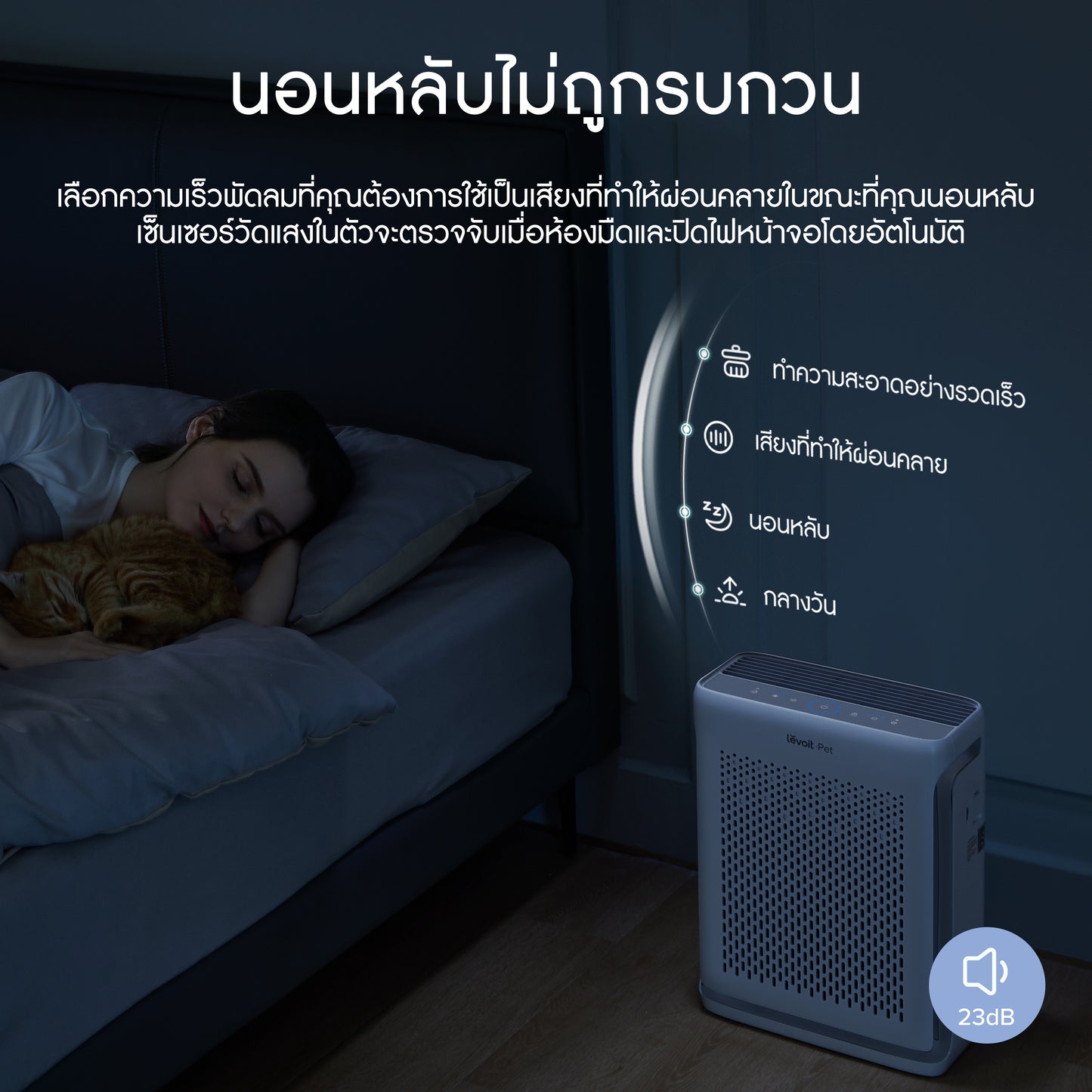 Levoit Vital 100S Pet Air Purifier PM2.5 เครื่องฟอกอากาศ levoit 100s สัตว์เลี้ยง ประกัน 2 ปี