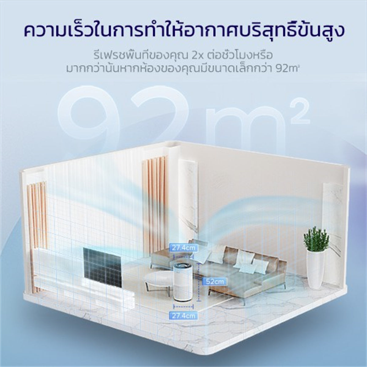 [พร้อมส่ง] Levoit Core 400S Air Purifier PM2.5 App เครื่องฟอกอากาศ levoit 400s กรองอากาศ ประกัน 2 ปี