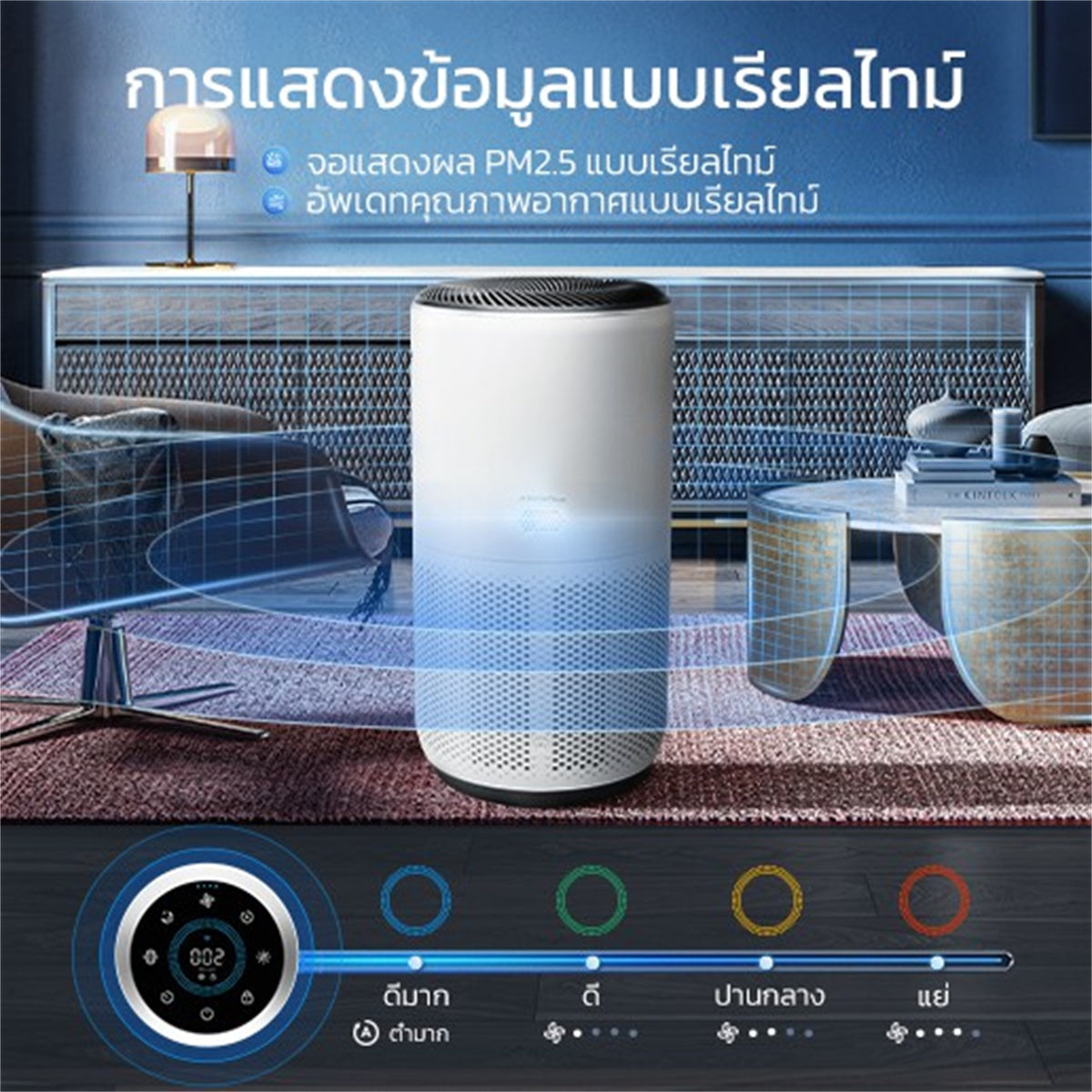 [พร้อมส่ง] Levoit Core 400S Air Purifier PM2.5 App เครื่องฟอกอากาศ levoit 400s กรองอากาศ ประกัน 2 ปี