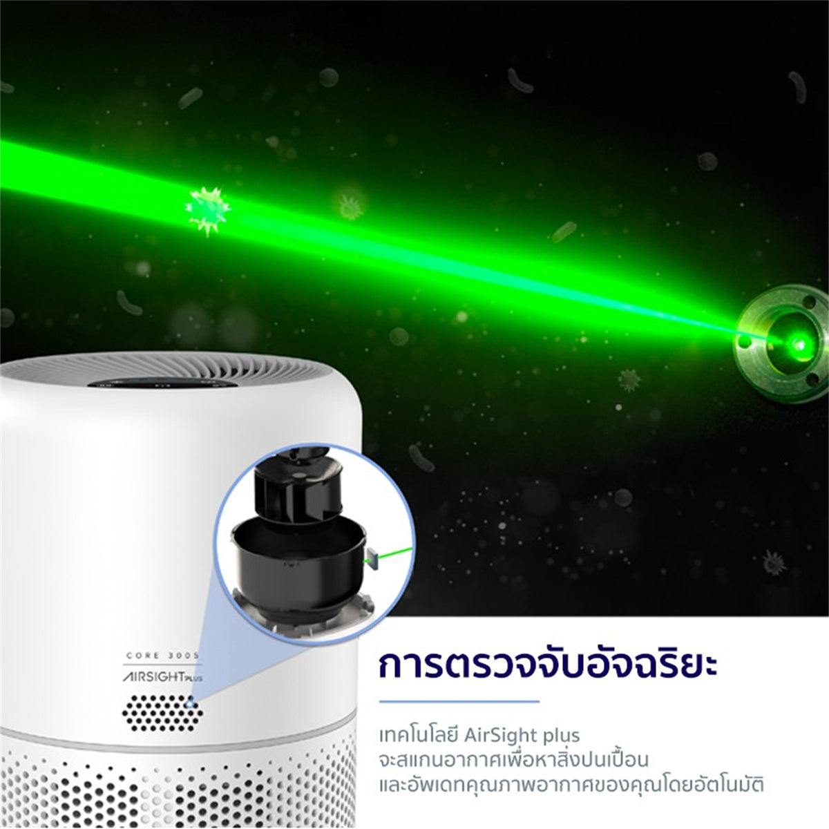 [พร้อมส่ง] Levoit Core 300S Air Purifier PM2.5 App เครื่องฟอกอากาศ levoit 300s กรองอากาศ ประกัน 2 ปี