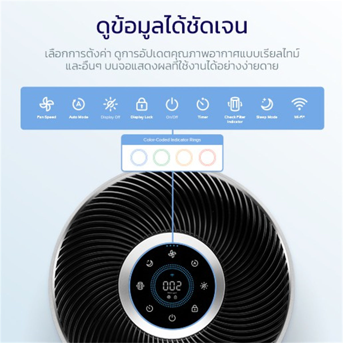 [พร้อมส่ง] Levoit Core 400S Air Purifier PM2.5 App เครื่องฟอกอากาศ levoit 400s กรองอากาศ ประกัน 2 ปี
