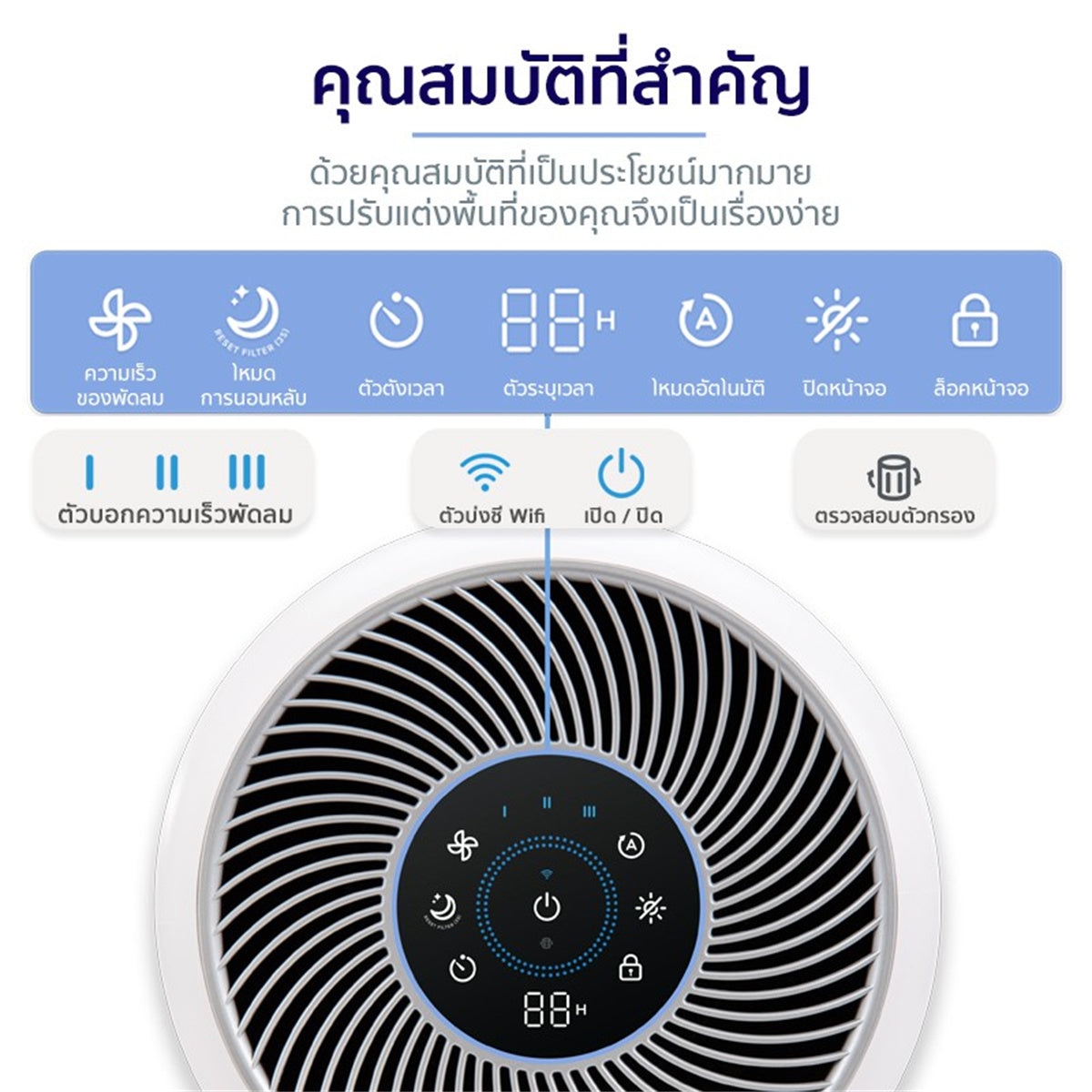 [พร้อมส่ง] Levoit Core 300S Air Purifier PM2.5 App เครื่องฟอกอากาศ levoit 300s กรองอากาศ ประกัน 2 ปี