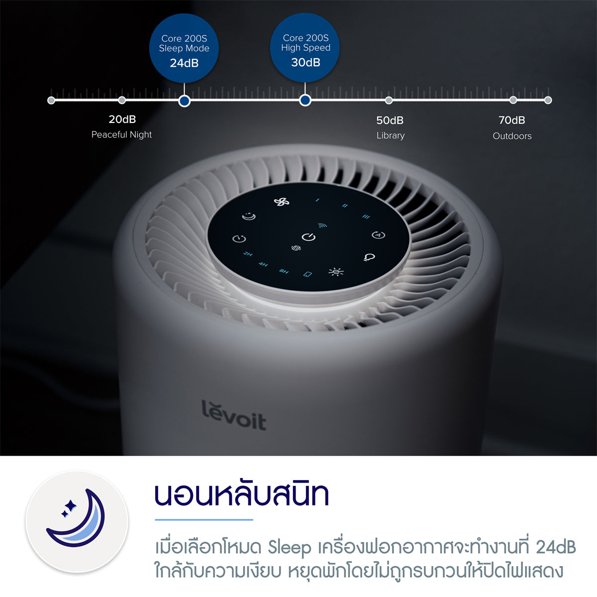 [พร้อมส่ง] Levoit Core 200S Air Purifier App PM2.5 เครื่องฟอกอากาศ levoit 200s กรองอากาศ ประกัน 2 ปี