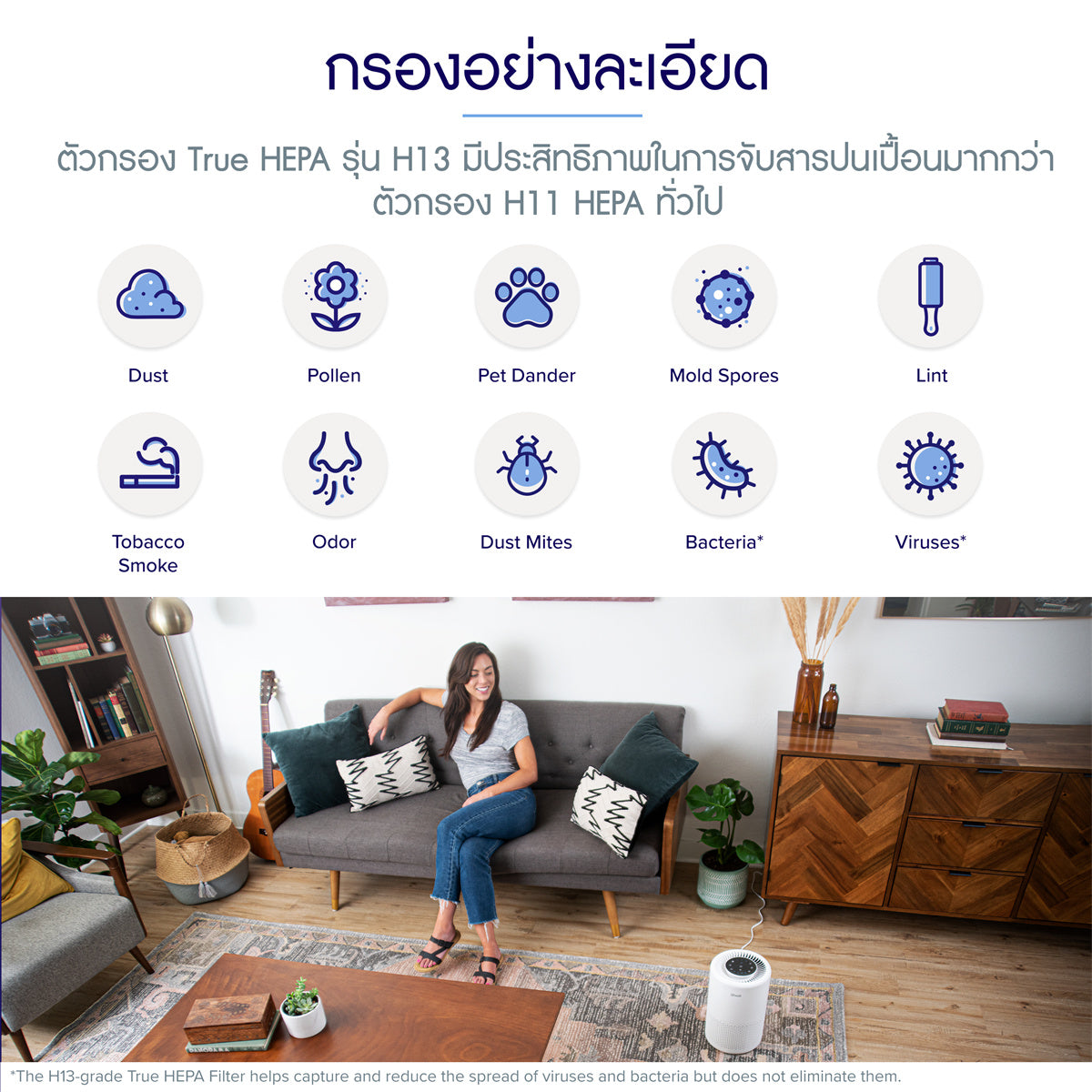 [พร้อมส่ง] Levoit Core 200S Air Purifier App PM2.5 เครื่องฟอกอากาศ levoit 200s กรองอากาศ ประกัน 2 ปี