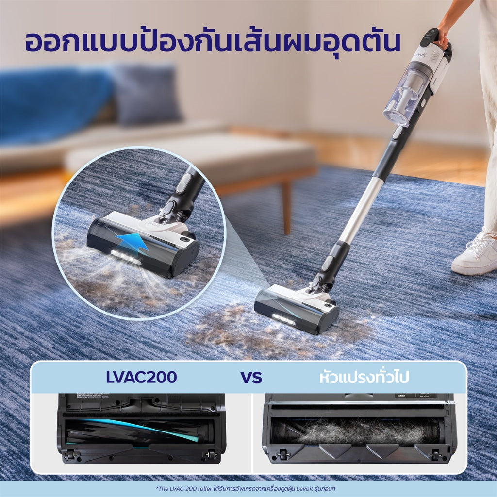 [พร้อมส่ง] Levoit LVAC-200 Cordless Handheld Wireless Pet Vacuum Cleaner แรงดูดสูง 19Kpa เครื่องดูดฝุ่นไร้สาย